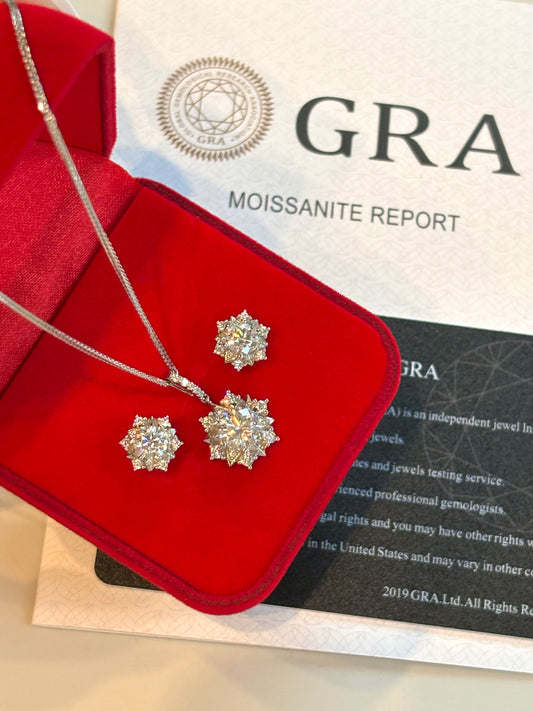 Set Clair Silver - Moissanita
